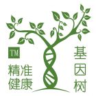 男女肿瘤30项
